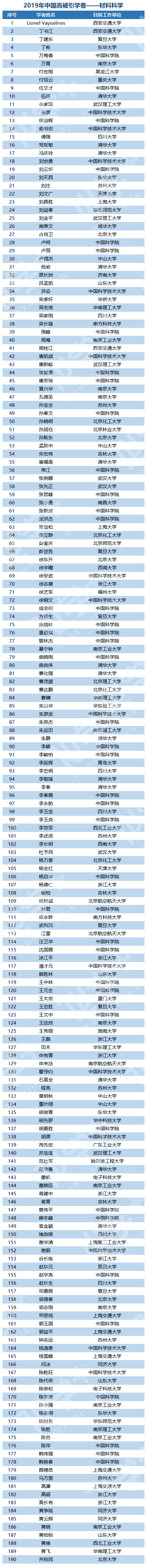 材料科學(xué).png