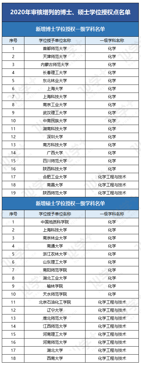 1636787671944738.png QQ截圖20211113151134.png
