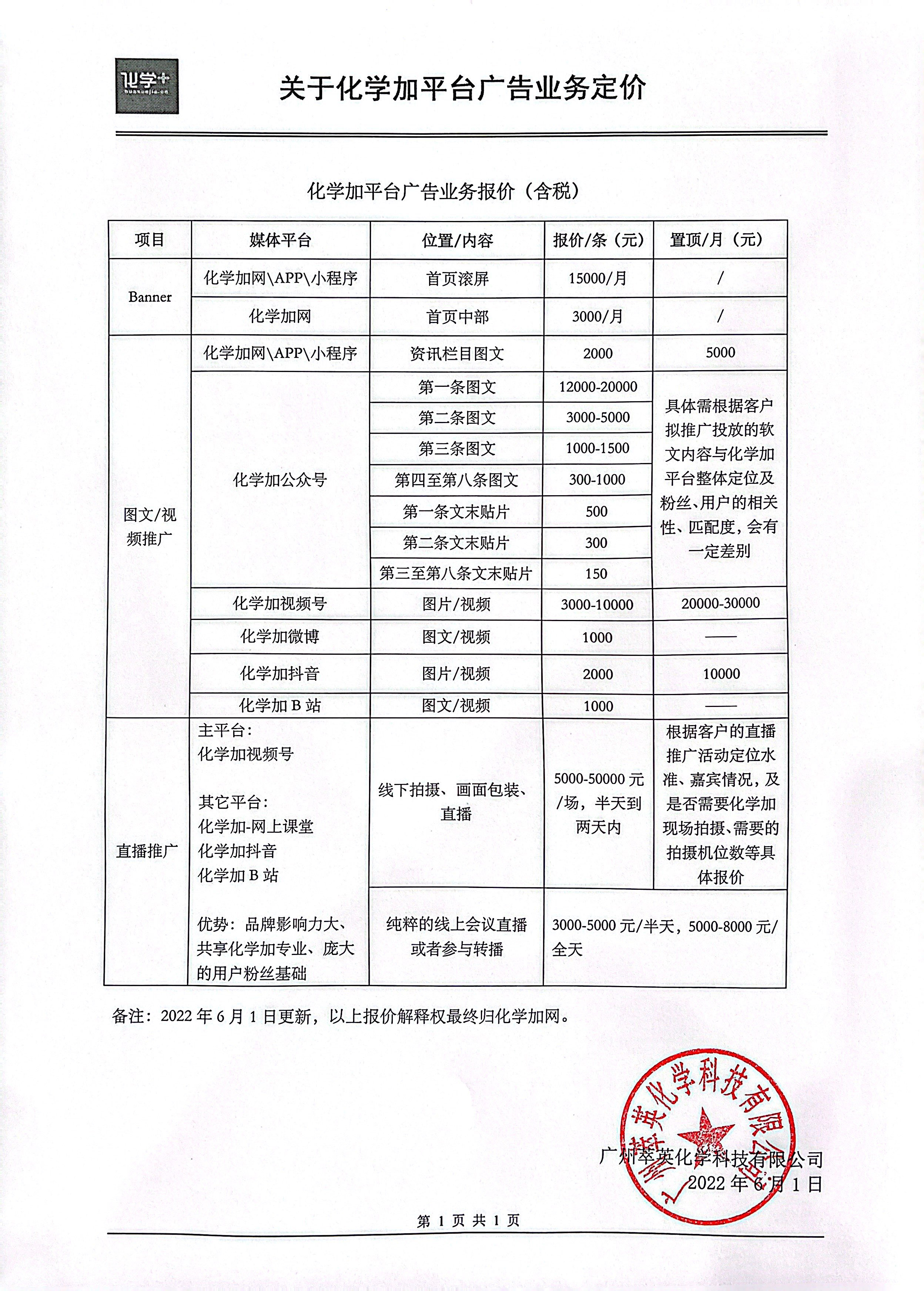 化學(xué)加平臺廣告業(yè)務(wù)定價.jpg