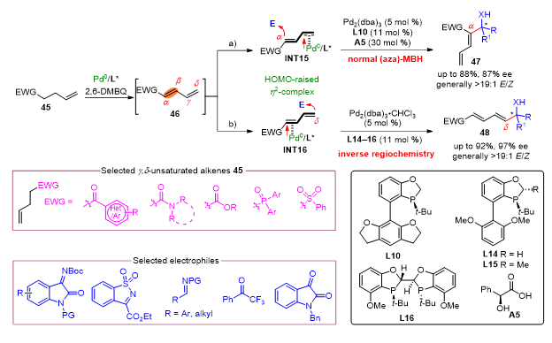 1710140064740123.png image.png