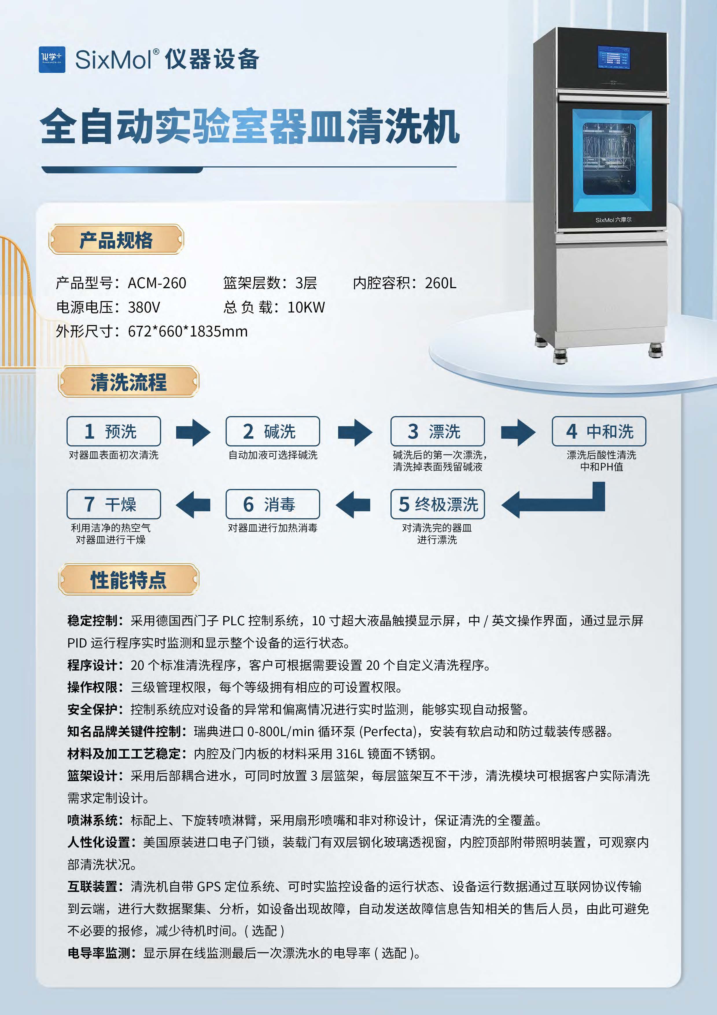 化學(xué)加-SixMol儀器設(shè)備介紹-20240906_頁面_8.jpg